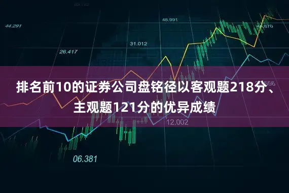 排名前10的证券公司盘铭径以客观题218分、主观题121分的优异成绩